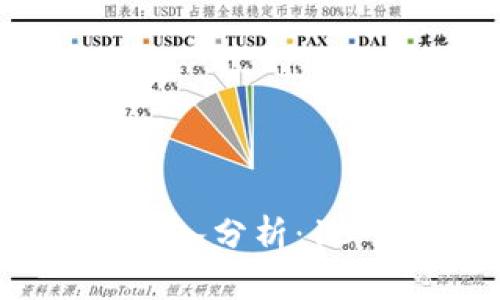2023年加密钱包市场的深入分析：10个主要因素影响投资决策