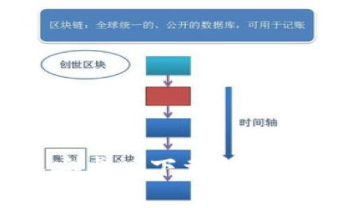 2023年OKPay钱包安卓版下载指南：快速上手的5个步骤