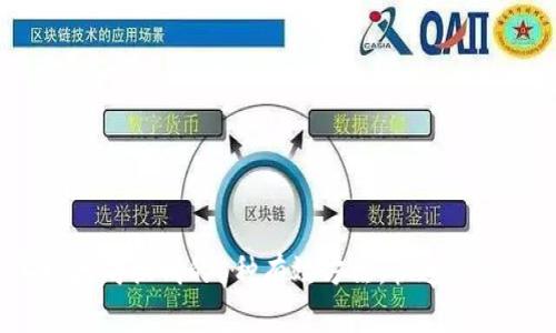 2023年以太坊换钱的5种有效方法，快速实现资产转换