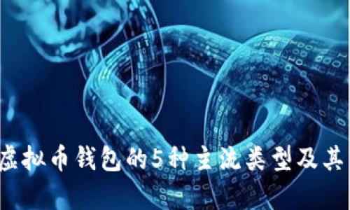 2023年虚拟币钱包的5种主流类型及其特点分析