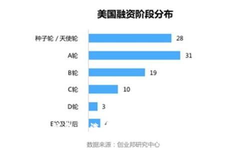 2023年数字货币钱包的选择：5款最佳推荐与区块链基础知识
