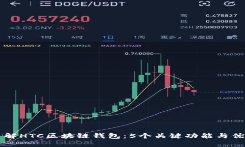 了解HTC区块链钱包：5个关键功能与优势