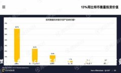 2023年5大理由选择Kcash数字