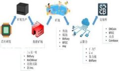 如何通过TP钱包将HECO转移