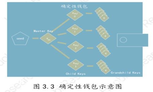 2023年十大最佳虚拟币钱包平台推荐，安全性与使用便捷性并存