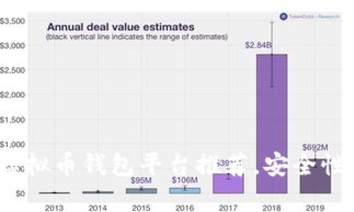2023年十大最佳虚拟币钱包平台推荐，安全性与使用便捷性并存