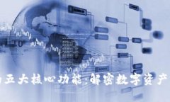 区块链钱包的五大核心功