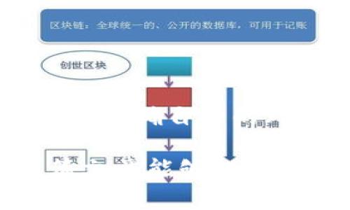 biao Ti/biao 加密货币钱包地址泄露会带来哪些风险？5个你必须了解的事实 /biao Ti

 加密货币, 钱包地址, 安全风险, 数据泄露 /guanjianci

理解加密货币钱包地址泄露的概念

在讨论加密货币钱包地址泄露的风险之前，首先需要明确“钱包地址”这一概念。加密货币钱包地址是一个唯一的字符串，类似于传统银行账户的数字代码。它用于接受和发送加密货币，相当于是数字货币网上交易的“地址”。每个钱包地址通常都是公开的，这意味着任何人都可以查看其上的交易记录。

钱包地址泄露的本质是什么

当我们说钱包地址泄露，通常是指这个地址被公开或被某些恶意实体获取。虽然技术上加密货币交易是安全的，但钱包地址的泄露仍然可以带来多重风险。具体来说，泄露的钱包地址可能导致攻击者对地址进行监控，获取用户的交易习惯、余额和其他相关信息。这类信息的泄露虽然不直接使用户的加密资产受到威胁，却可以使其在其他方面暴露在风险之中。

泄露钱包地址可能有哪些风险

1. **隐私暴露**：泄露的钱包地址意味着个人财务信息的透明化。他人可以看到你的交易记录和资产状况，虽说钱包地址本身是匿名的，但是通过交易记录可以推测出很多信息，影响用户的隐私。

2. **社会工程学攻击**：了解了某人的钱包地址后，恶意用户可能会利用这些信息进行社会工程学攻击，比如伪装成技术支持人员、进行钓鱼邮件攻击等。这类攻击手段的目的是诱导用户提供更多的个人或安全信息。

3. **信誉风险**：在某些情况下，泄露钱包地址可能使用户在社区中的信誉受到影响。例如，如果一个地址与经常进行违法活动的交易相联，这可能会对其他用户的看法产生负面影响。

4. **针对性攻击**：虽然钱包地址本身不能直接用于盗取资产，但如果黑客能够结合其他信息，比如网络活动、社交媒体等，便可能找到方法锁定目标用户，并进行更具侵略性的攻击。

如何保护自己的钱包地址

尽管钱包地址泄露可能带来一定的风险，但有一些措施可以用来增强安全性，保护个人资产和隐私。以下是一些有效的保护措施：

1. **使用多个钱包地址**：对于频繁交易的用户，在每次交易时使用一个新的地址可以有效降低风险。大多数现代钱包都支持这种功能，使得追踪资金变得困难。

2. **提高匿名性**：在可能的情况下，加入一些隐私保护技术，例如使用混合器服务。这种服务可以将多个交易合并，模糊资金来源。

3. **小心社交行为**：在社交媒体或者论坛上，尽量不泄露自己的钱包地址及相关信息，尤其是在公开场合。在任何情况下都要保持警惕，不要轻易提供个人信息。

4. **定期监测**：定期搜索自己的钱包地址，以便了解是否有人在监视你的交易活动，并通过这类手段早期发现潜在风险。

总结

总而言之，尽管加密货币钱包地址的泄露相较于密码和其他敏感数据来说，直接造成资产失窃的可能性较小，但其潜在的风险依然不容忽视。及时了解这些信息可以帮助用户明确自身的风险，并采取合适的保安措施来保护自己的投资。只有这样，才能在这个新兴领域中更好地保全财富，确保个人隐私安全。 

通过以上讨论，虽然加密货币的世界充满机遇，但用户需要保持清醒的头脑，始终认识到安全的重要性，与此同时也要学习如何在不断变化的市场环境中保护自己。希望本篇文章能够提升你对加密货币安全的认识，并帮助你做出更加明智的决策。