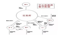 2023年找回比特币钱包密码