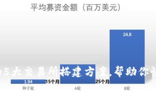 2023年值得关注的5大交易所搭建方案，帮助你快速启动自己的平台