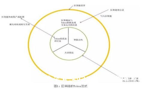 TP钱包官方最新版本下载：2023年最全指南与使用技巧