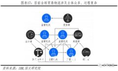 2023年硕方TP76线号机驱动官