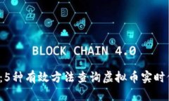 2023年最新版：5种有效方法