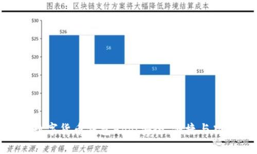 2023年最佳柚子数字货币钱包App:安全、便捷与功能齐全的5大选择