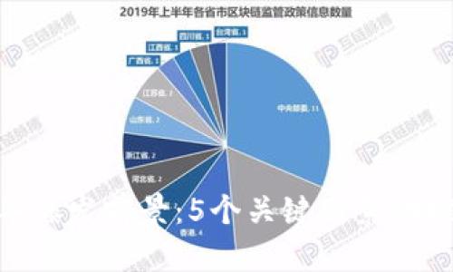 以太坊2024年爆发前景：5个关键因素助推ETH价值增长