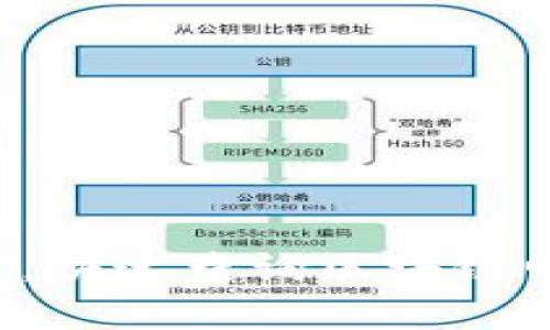 5种简单方法，快速查询区块链电子发票信息
