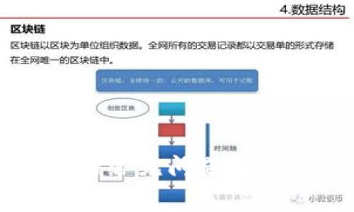 苹果用户安装TP钱包的常见问题与解决方案：7个实用技巧