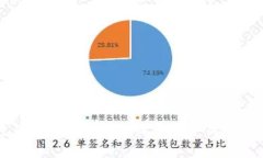 如何计算区块链钱包的价