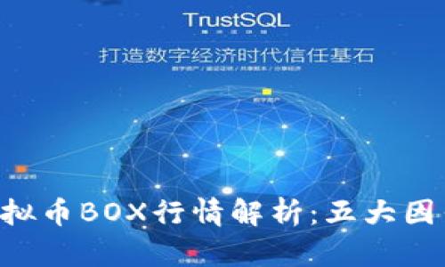 2023年11月虚拟币BOX行情解析:五大因素驱动价格波动