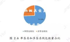    如何将TP钱包中的BNB转移