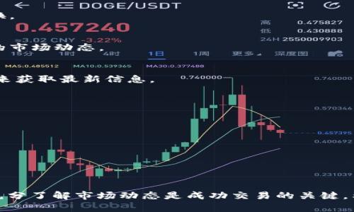   TP钱包如何轻松兑换BNB：详细步骤与技巧解析 / 
 guanjianci TP钱包, 兑换BNB, 加密货币, 钱包教程 /guanjianci 

TP钱包简介
TP钱包是一款多功能的数字货币钱包，支持多种主流加密货币的存储与管理。用户不仅可以随时随地查看自己的资产，还能进行快速的币种兑换。TP钱包以其用户友好的界面和安全性，吸引了越来越多的加密货币爱好者。对于想要在TP钱包中兑换BNB（币安币）的用户来说，掌握正确的步骤和技巧至关重要。

为何选择BNB
BNB是币安交易所推出的代币，最初用于平台交易费用折扣。随着币安生态系统的不断发展，BNB的用途也逐渐扩展，现已可以在多种场景下使用，比如支付商品、参与项目募资等。这使得BNB不仅是一种代币，更是一种潜在的投资工具。选择在TP钱包兑换BNB，用户可以更方便地管理自己的资产，并在需要时随时使用或交易BNB。

准备工作
在开始兑换BNB之前，用户需要确保以下几点：
ul
    li下载并安装最新版本的TP钱包，这可以在应用商店或者官方渠道获取。/li
    li拥有一定数量的支持兑换的加密货币，例如ETH、USDT等，确保账户中有足够的余额。/li
    li了解当前BNB的市场价格，以便于选择合理的兑换时机。/li
/ul
完成这些准备工作后，用户就可以开始进行BNB的兑换了。

兑换BNB的具体步骤
TP钱包提供了便捷的兑换功能，用户可以根据以下步骤进行操作：
h4打开TP钱包/h4
首先，打开TP钱包应用并登录到你的账户，如果还没有账户则需要先进行注册。

h4选择‘兑换’功能/h4
在主界面找到并点击“兑换”功能。通常这个选项在钱包的导航栏中比较显眼，点击后会进入兑换页面。

h4选择兑换资产/h4
在兑换页面，左侧选择你希望兑换的资产，比如选择ETH或USDT。右侧则选择你想要兑换成的资产，这里选择BNB。

h4输入兑换数量/h4
接下来，你需要输入想要兑换的数量，TP钱包会自动计算出你能得到的BNB数量，并显示当前的兑换汇率。

h4确认兑换信息/h4
确保所输入的数额和兑换后得到的BNB数量满足你的需求。在确认所有信息无误后，点击“兑换”按钮。

h4完成兑换/h4
兑换请求发送后，系统将实时处理你的交易。转换成功后，你的BNB将自动转入你的TP钱包余额中，你可以在资产管理页面查看。

可能遇到的常见问题
在使用TP钱包兑换BNB的过程中，用户可能会遇到一些常见的问题，下面我们来逐一解析：

h4兑换失败/h4
有时兑换可能失败，通常是由于网络问题、手续费不足或者所选资产余额不足等原因。确认网络连接正常后，检查余额是否足够，尝试再次进行兑换。

h4兑换金额不匹配/h4
有时用户在确认币种兑换时，可能会发现得到的BNB数量和预期不一致。这通常是因为市场波动导致汇率变化，因此建议在兑换前时刻关注BNB的市场动态。

h4交易所支持问题/h4
虽然TP钱包支持多种数字货币的兑换，但某些情况下可能会出现临时不支持特定交易对的情况。对此，用户可以通过更新钱包或者查看官方公告来获取最新信息。

安全性提示
在进行加密货币交易和兑换时，安全性始终是用户关注的重点。以下是一些保护个人资产安全的建议：
ul
    li定期更换TP钱包的密码，并开启双重认证功能，增强账户的安全性。/li
    li确认TP钱包的版本为最新版本，这样可以避免一些已知的安全漏洞。/li
    li在网络波动大的时候，尽量避免进行交易，以防不测。/li
/ul

总结与展望
TP钱包作为一款便捷的多币种钱包，在兑换BNB的过程中，用户只需要遵循简单的步骤即可完成。然而加密货币市场瞬息万变，选择合适的时机、充分了解市场动态是成功交易的关键。希望通过本文的介绍，能帮助用户在TP钱包中顺利兑换BNB，实现自己的加密货币投资目标。