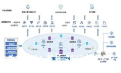 区块链溯源防伪技术深入