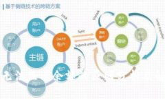 TP钱包无法显示余额的原因