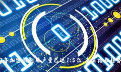 2023年加密钱包用户量已达