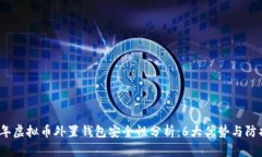 2023年虚拟币外置钱包安全