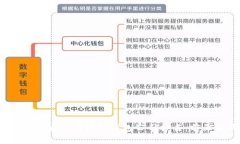 2023年全球最大的区块链钱