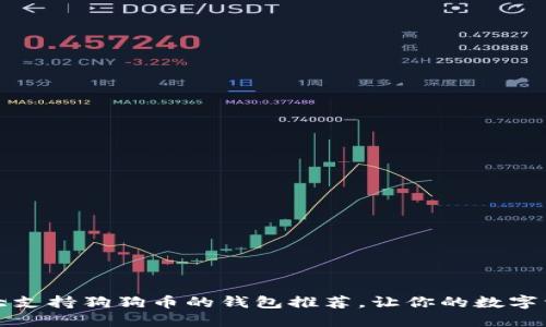 2023年8大支持狗狗币的钱包推荐，让你的数字资产更安全