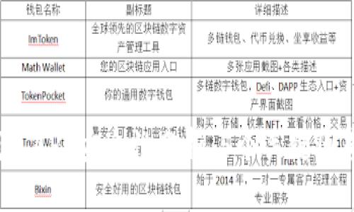 2023年加密钱包APP安全性分析：5个关键因素让你放心使用