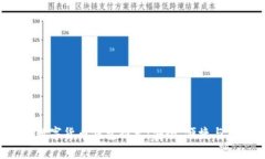 2023年十大数字货币钱包推