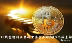 从TP钱包转到交易所需要多