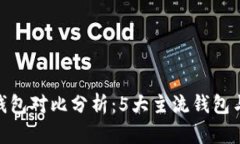 2023年虚拟币钱包对比分析