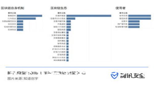 2023年比特派钱包下载安装全攻略:3个简单步骤轻松搞定