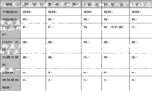 泰达币（Tether）当前兑人民币的汇率

关键词：泰达币, Tether, 人民币汇率, 加密货币

引言
在数字货币的世界中，泰达币（USDT）作为一种稳定币，有着广泛的应用与关注。你可能会好奇，泰达币的价值相对于人民币（CNY）是多少？在进行投资或交易时，了解泰达币的当前汇率是十分重要的。本文将深入探讨泰达币的本质、如何查询美元对人民币的汇率，以及影响货币汇率的各种因素。

什么是泰达币？
泰达币（Tether）是一种基于区块链技术的稳定币，其价值通常与美元保持1:1的固定比例。换句话说，1个泰达币的价值理论上应该等于1美元。泰达币的主要目的是为了解决加密货币市场的不稳定性，使得交易者和投资者能够将资金在不同的交易所之间转移时保持一定的价值稳定性。

泰达币与人民币的汇率如何查询？
查询泰达币（USDT）与人民币（CNY）的兑换率可以通过多个渠道实现。主流的加密货币交易所如币安（Binance）、火币（Huobi）、OKEx等，都提供实时的汇率信息。此外，网站如CoinMarketCap、CoinGecko也能够提供最新的市场汇率和历史数据。

当前泰达币兑换人民币的汇率
截至当前时间，1个泰达币的兑换价值大概在7.0人民币左右，具体汇率可能会随市场波动而变化。由于加密货币本身的高波动性，用户在查看汇率时应注意相关的市场动态，以作出更明智的投资决策。

影响泰达币与人民币汇率的因素
泰达币的汇率并非一成不变，它受到多重市场因素的影响。这些因素不仅包括全球宏观经济环境，也涉及到加密货币市场的供需关系和交易活跃度。
首先，国际经济政策、利率变动、通货膨胀等宏观经济因素皆会影响人们对美元和人民币的需求，进而影响泰达币的价值。此外，政府对加密货币的监管政策、技术进步、市场情绪等微观因素也都会产生重要的影响。

泰达币的优势与劣势
同其他加密货币一样，泰达币有其独特的优劣势。优势方面，首先，泰达币为用户提供了一种在不稳定市场中保值的方式。其1:1的美元挂钩机制使得它在市场动荡时仍然能够保持较为稳定的价值。同时，由于它的广泛应用，用户在各种交易所之间进行转账和交易都相对便捷。
不过，泰达币也面临一些劣势，主要体现在透明度和监管上。过去，泰达公司曾因没有充分披露其法定货币储备面临争议，这影响了其市场信任度。此外，在加密市场极易受到操控的环境下，稳定币的价值也可能受到质疑。

总结
了解泰达币（USDT）与人民币（CNY）的汇率，不仅可以帮助投资者合理配置资产，更能提升他们对市场动态的敏感度。尽管过程存在一定复杂性，但通过定期关注市场资讯以及各种相关数据，用户可以更好地掌握这个领域的变化。无论是打算进行交易还是投资，实时了解汇率都是不可或缺的一部分。

希望本篇文章能够为你提供对泰达币与人民币汇率的深刻见解和实用信息。