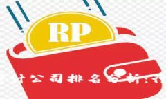 2023年全球十大审计公司排