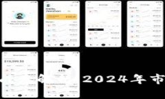 区块链APP开发的成本解析