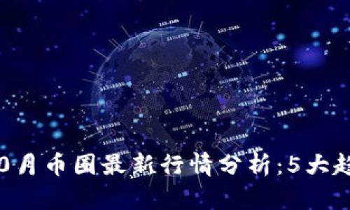 2023年10月币圈最新行情分析：5大趋势与预测