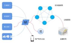 2023年比特派钱包使用指南