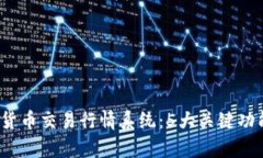 2023年数字货币交易行情系