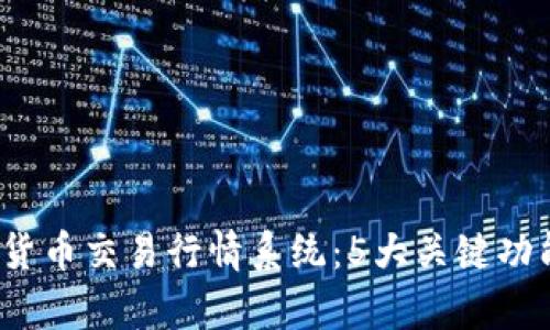 2023年数字货币交易行情系统：5大关键功能与趋势分析