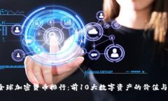2023年全球加密货币排行：