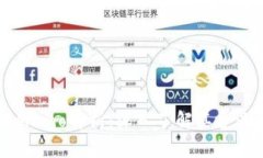 区块链Memo解析：深入了解