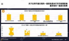 Pi币与比特币的5大区别：