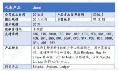 2023年最新TP官方正版下载