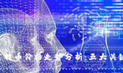2023年10月莱特币价格走势