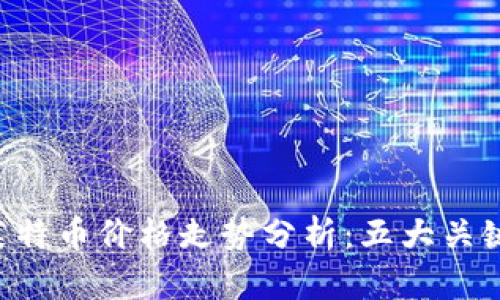 2023年10月莱特币价格走势分析：五大关键因素影响行情