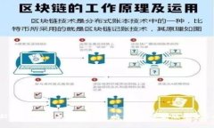 2023年最新TPTP官方免费下载